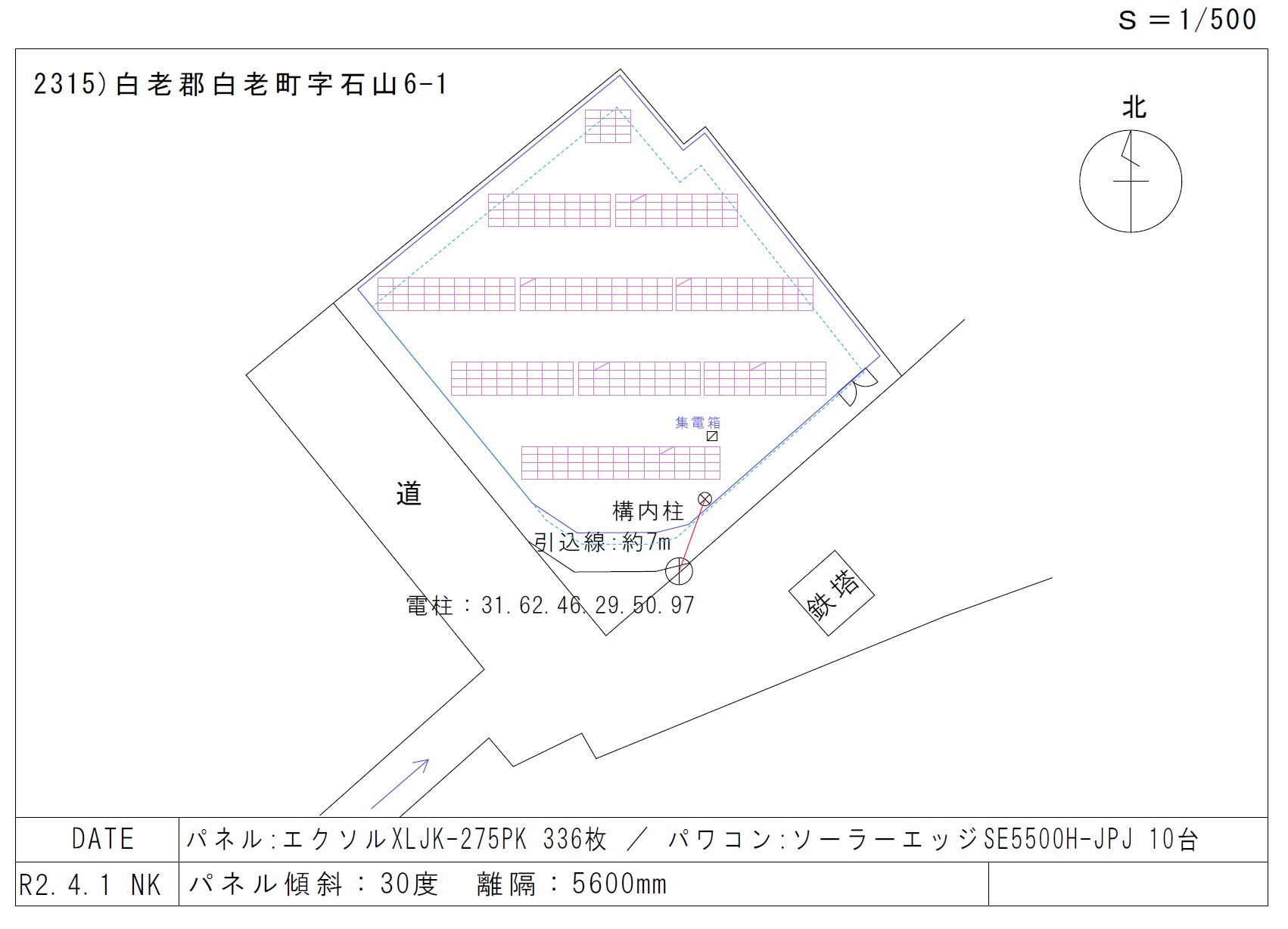 パネル図