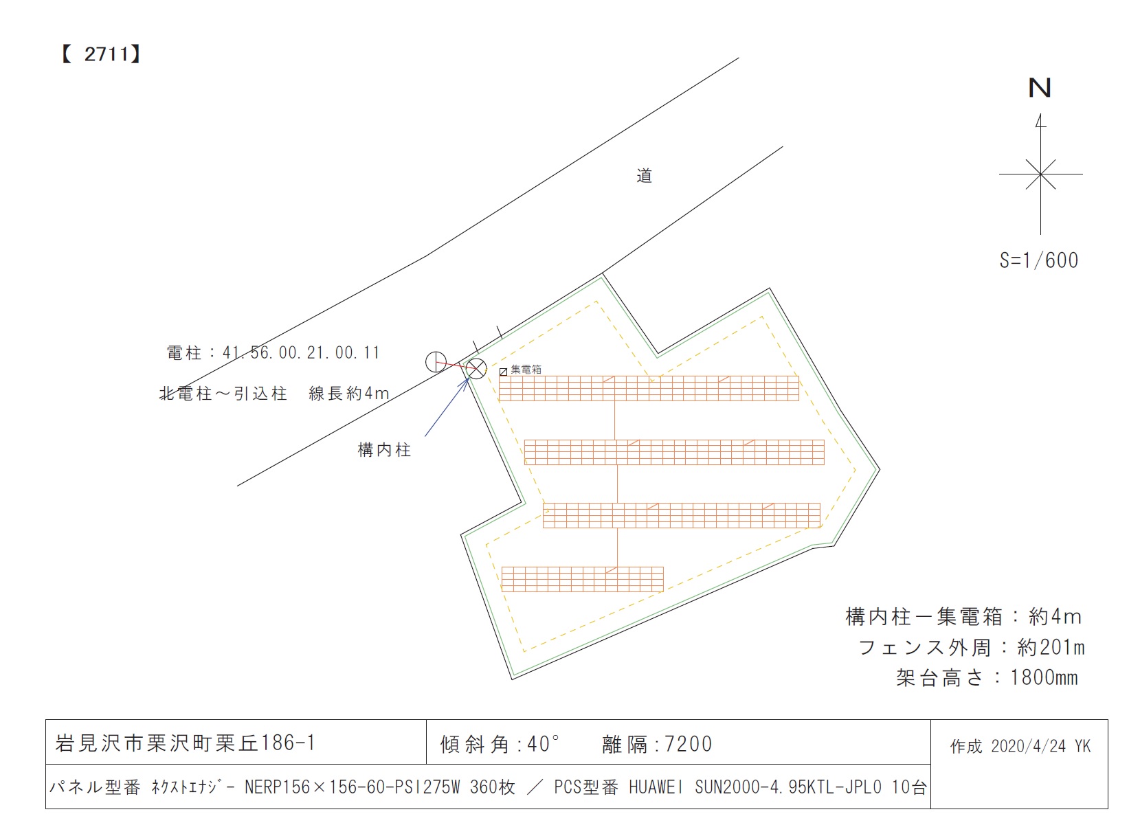 パネル図