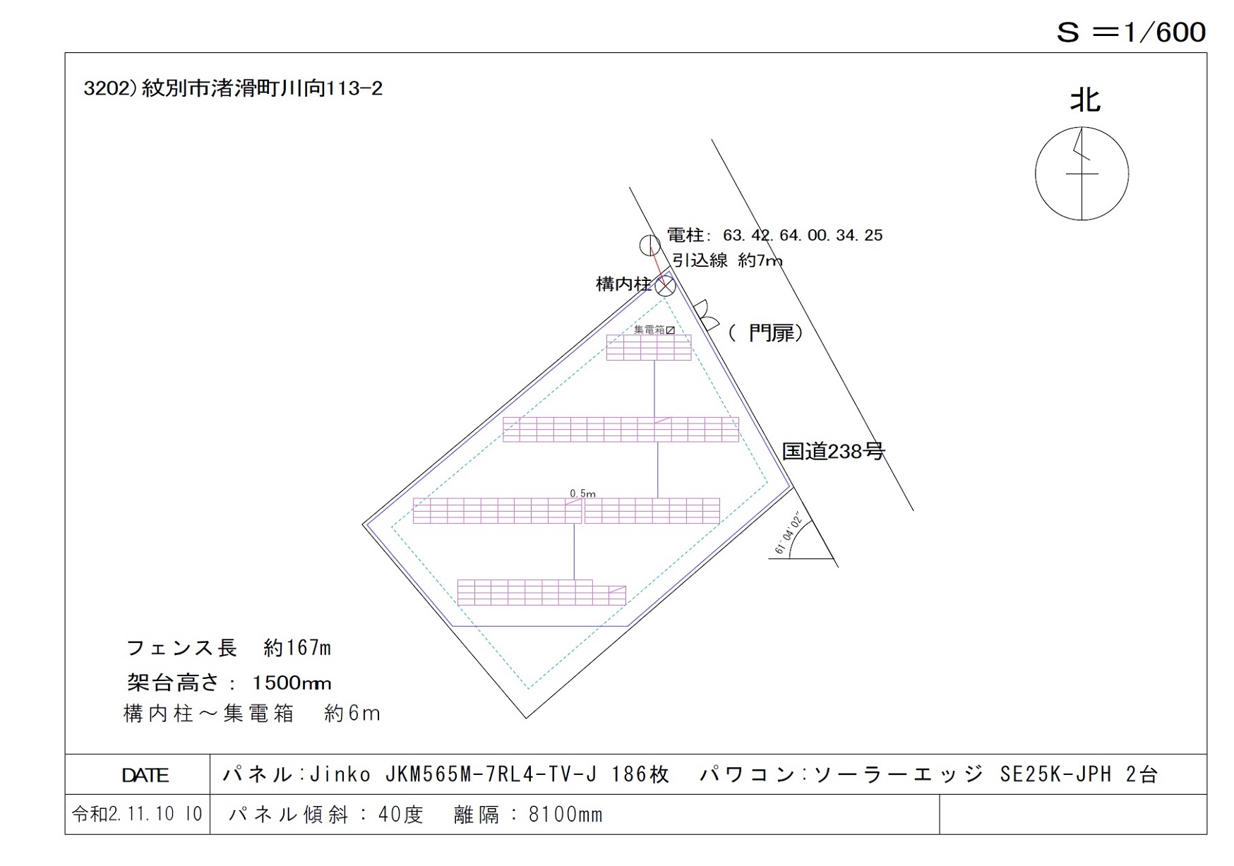 パネル図