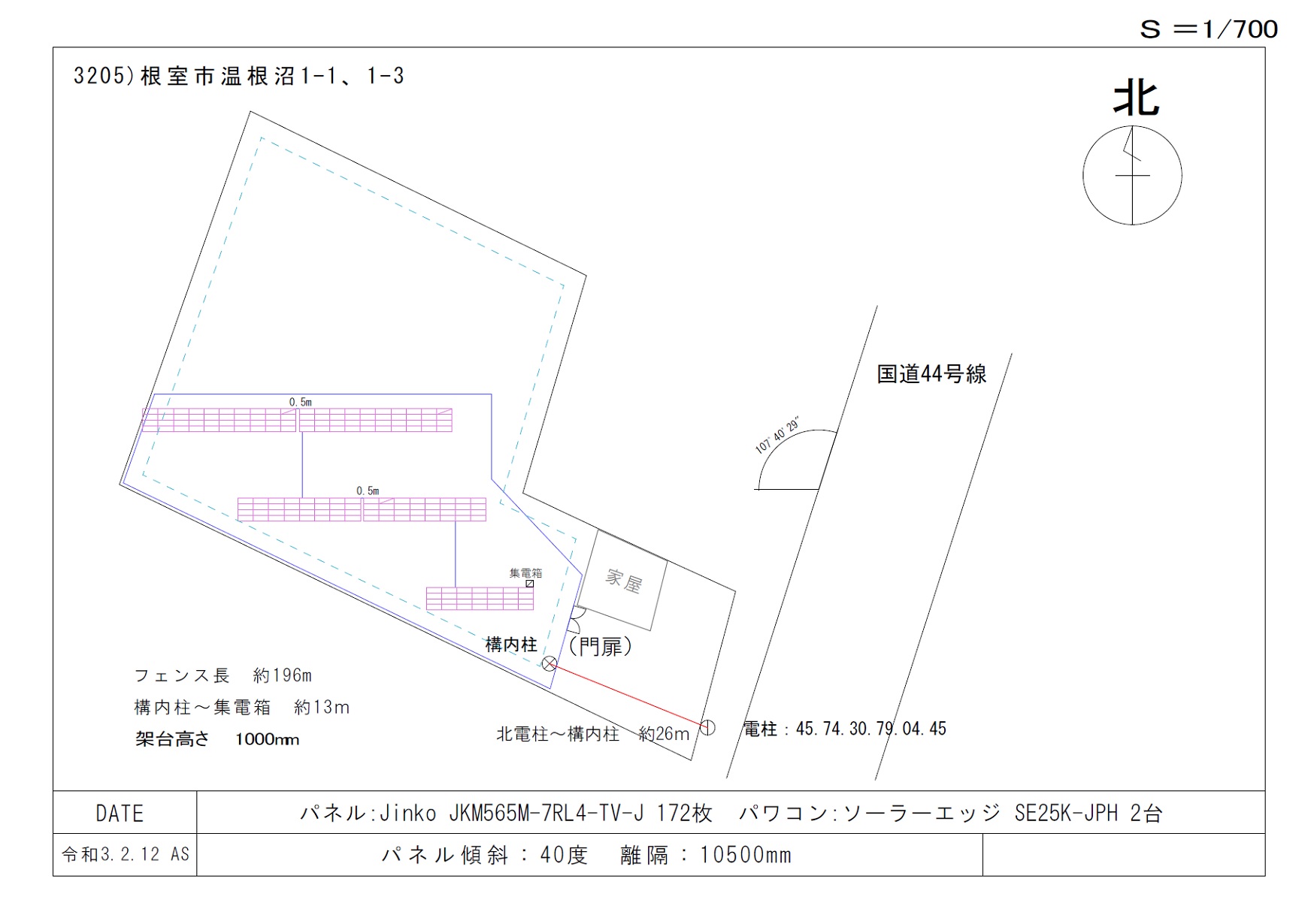 パネル図