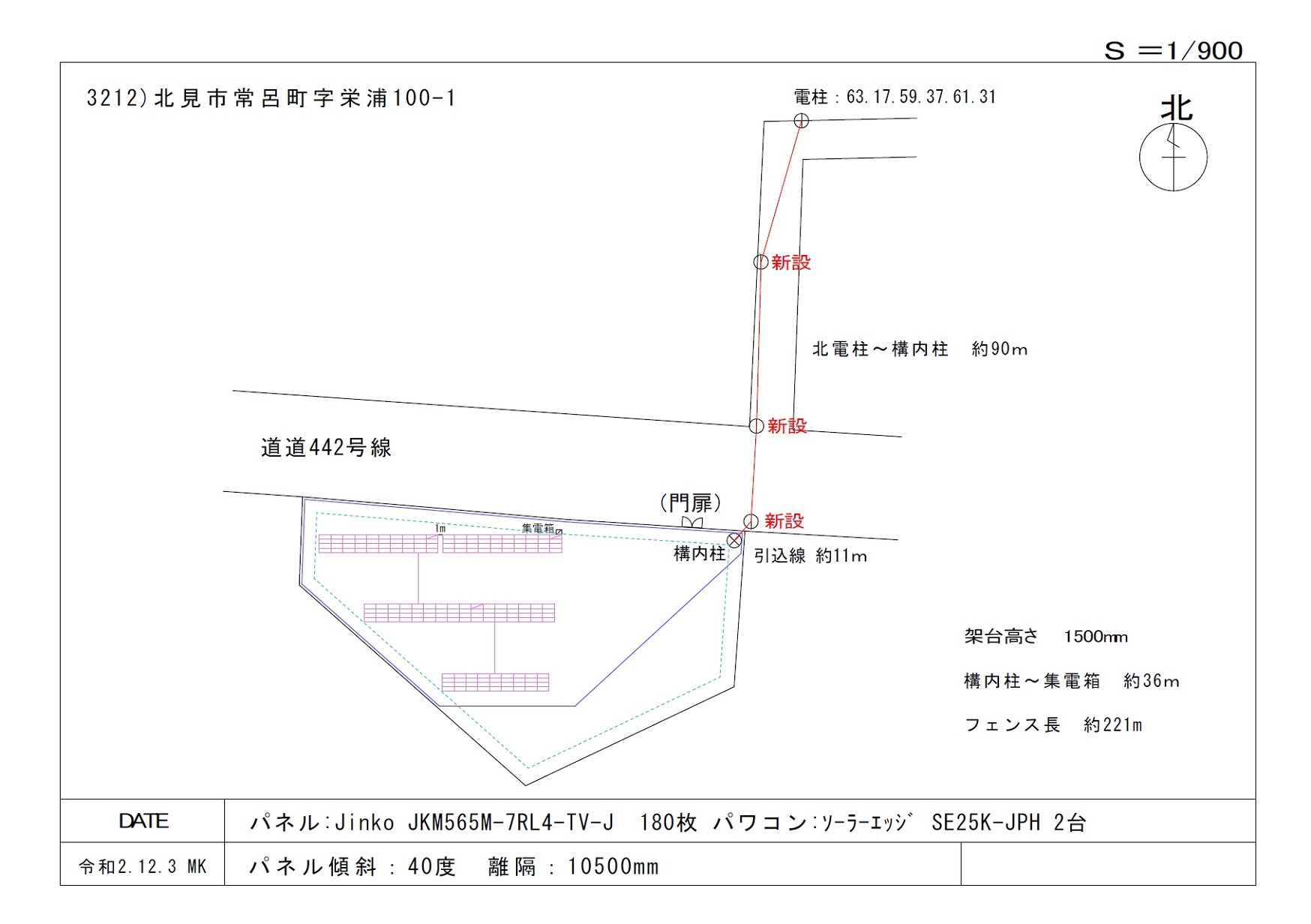 パネル図