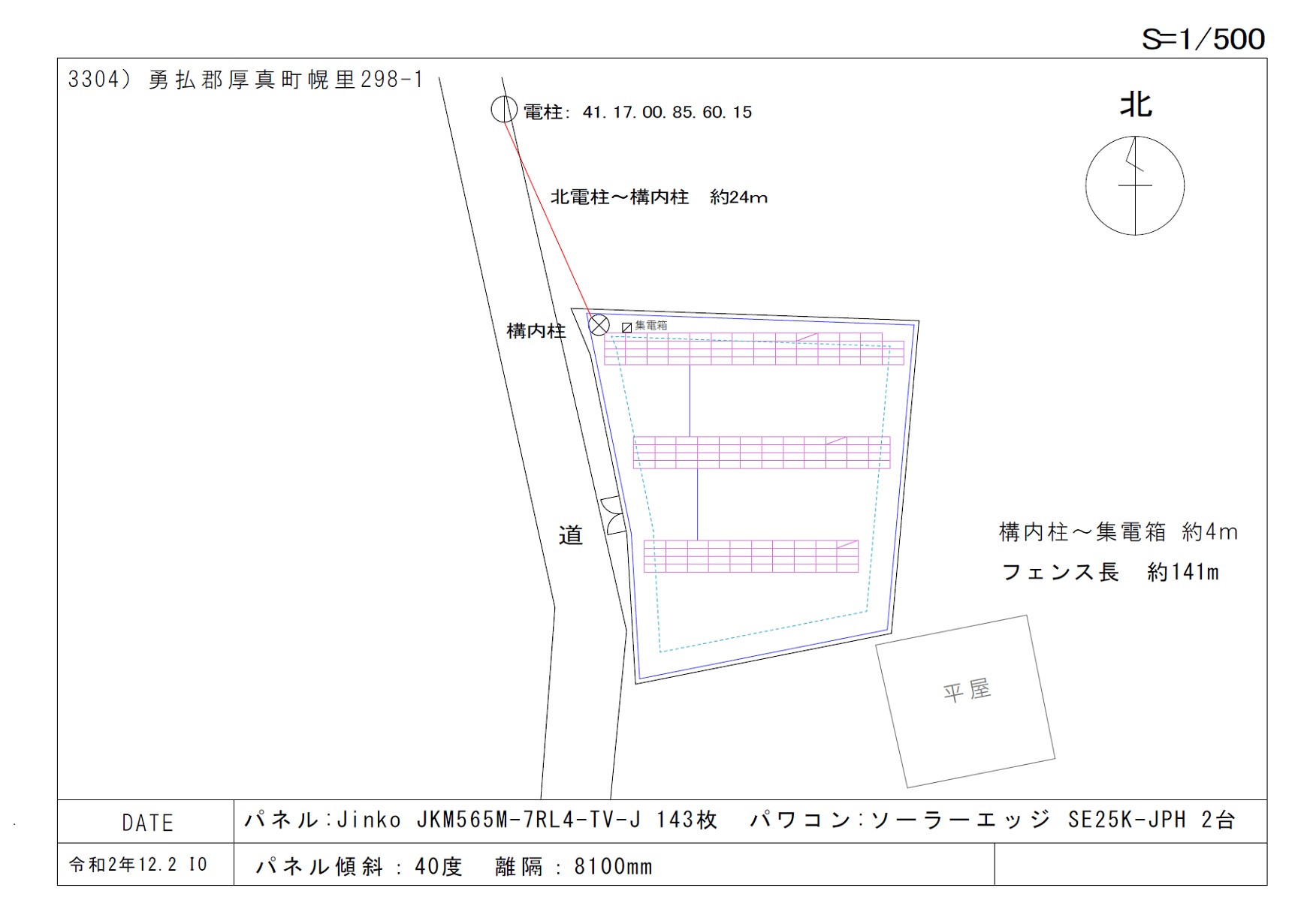 パネル図