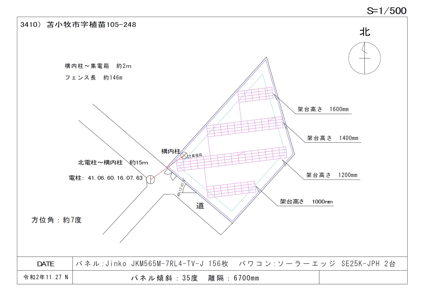 パネル図