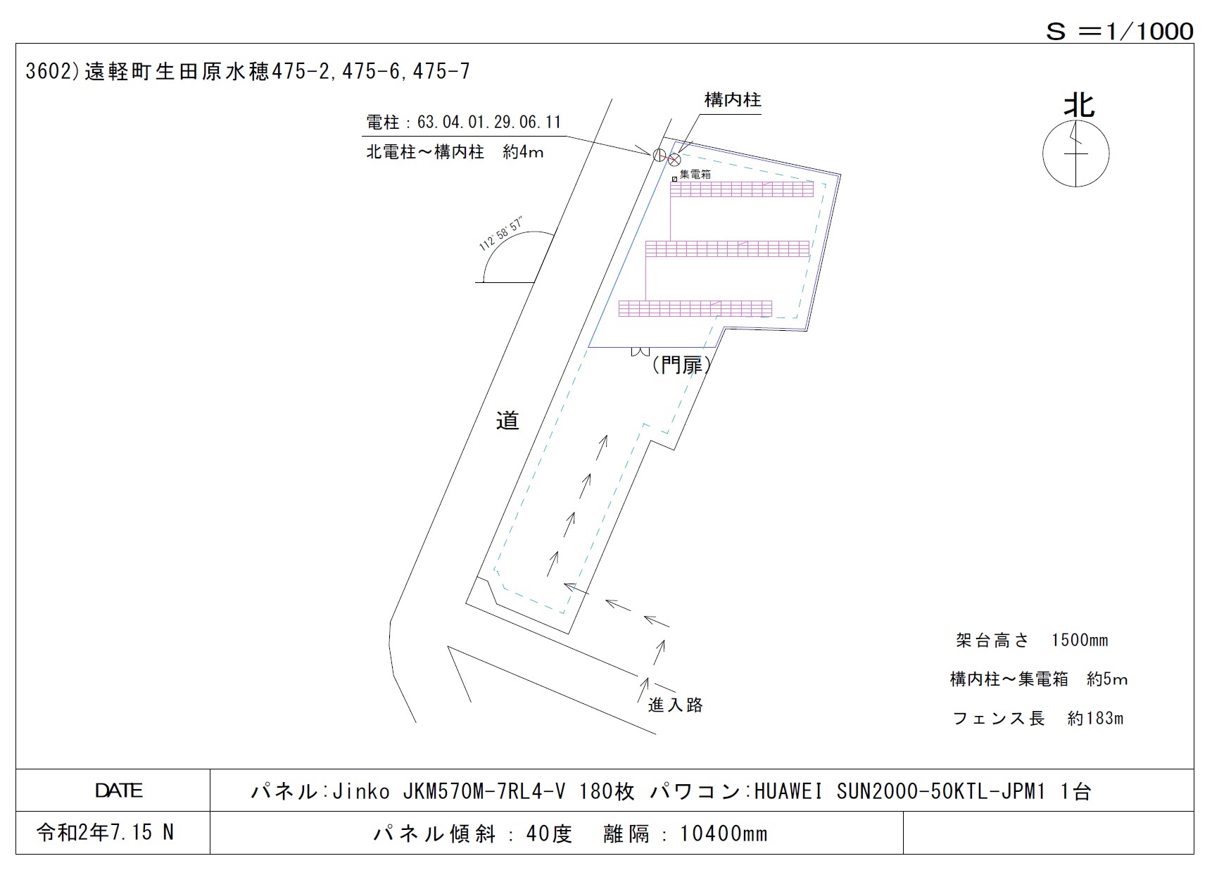 パネル図