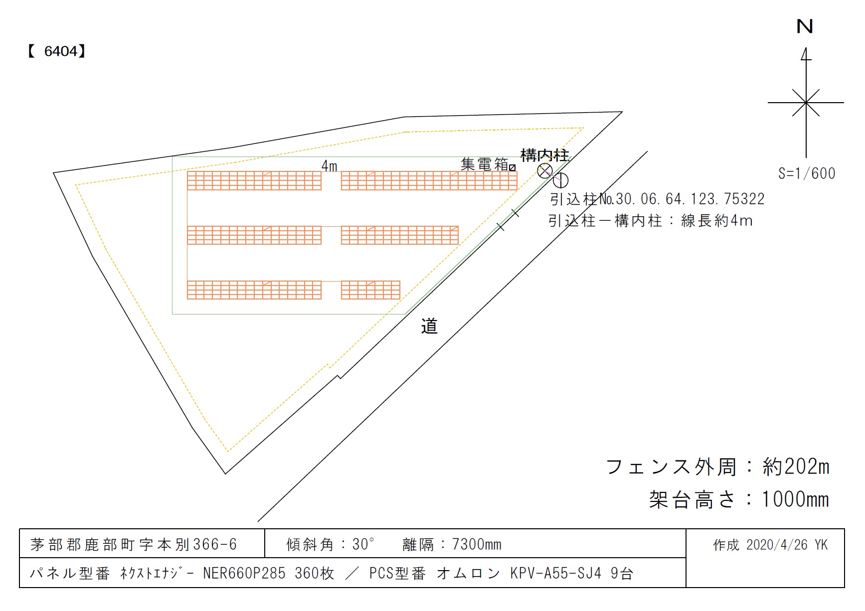 パネル図