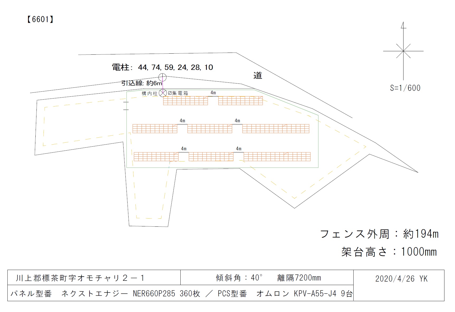 パネル図