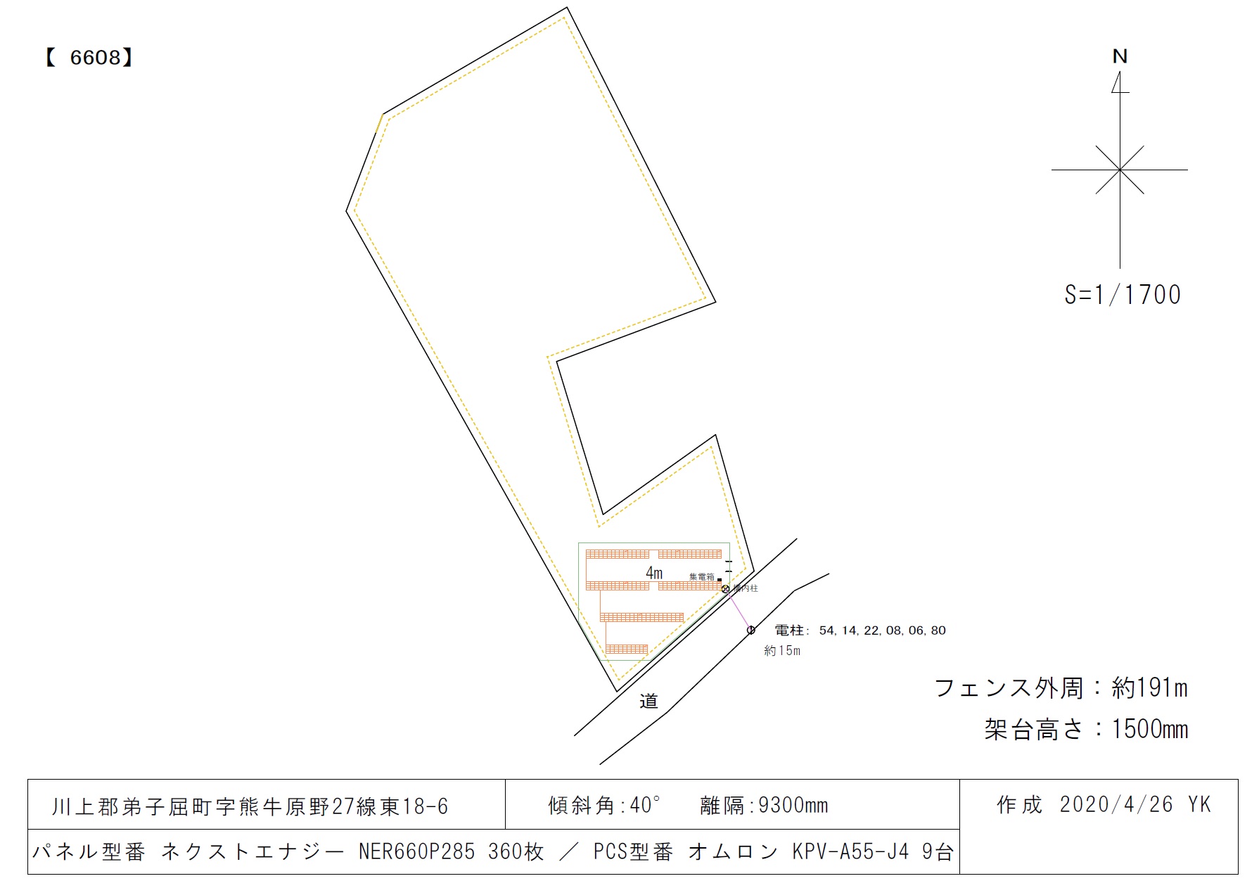 パネル図