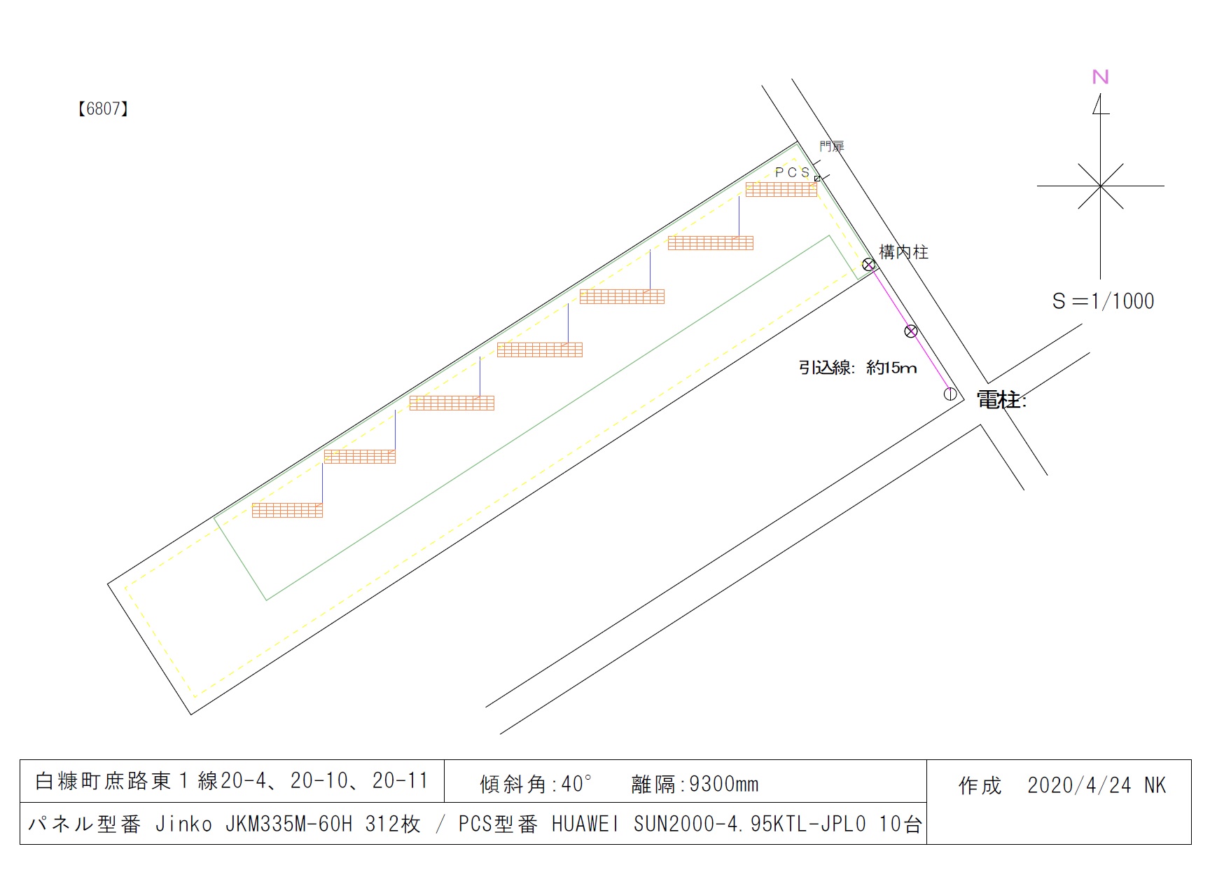パネル図