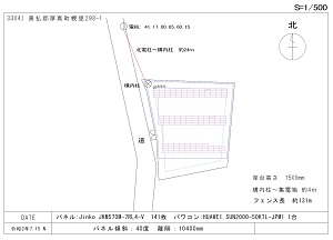 物件、総入れ替え!